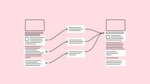 Quoting and analyzing other articles.