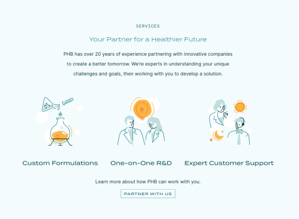 A website showing three illustrations. The first features chemistry equipment. The second, two people collaborating on an idea, the third, talking with each other day and night.