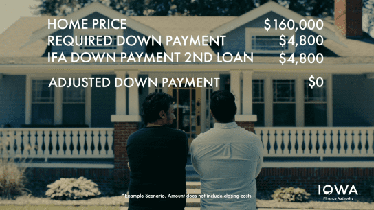 Two people stand in front of a house