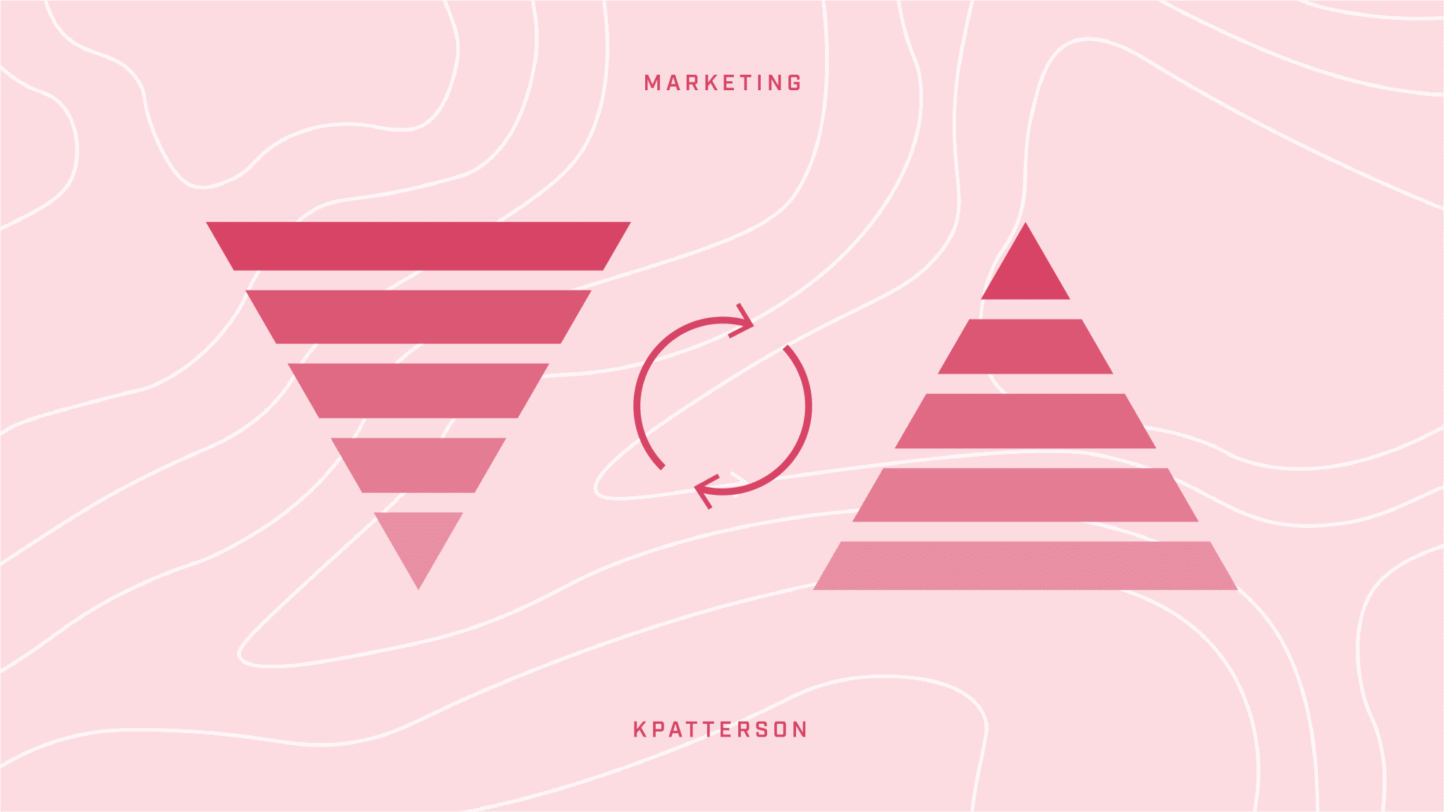 flip-the-funnel-marketing-strategy